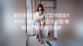 星空无限传媒新作震撼首发XK003-黑卡别墅 女仆庄园 稚嫩女仆遭会员性调教